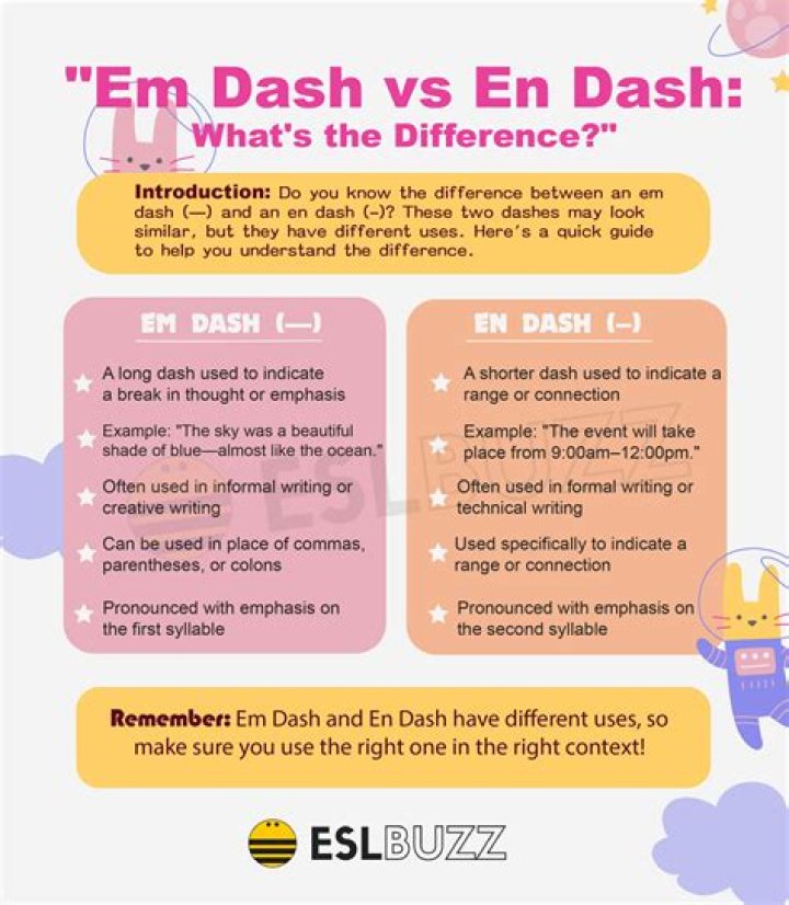 What is a dash letter?