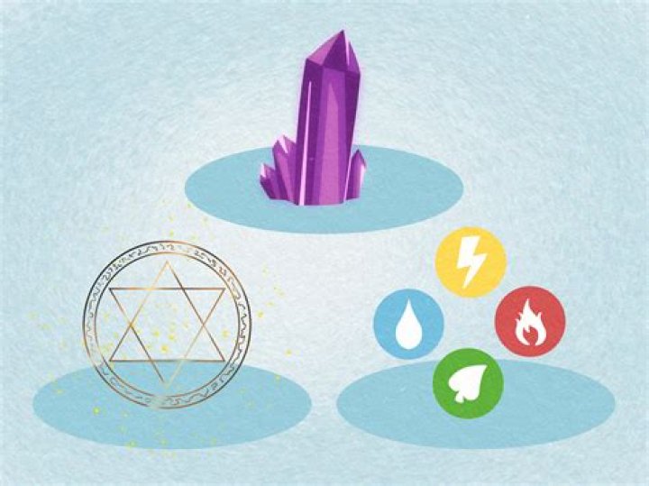 What is a Topit magic?