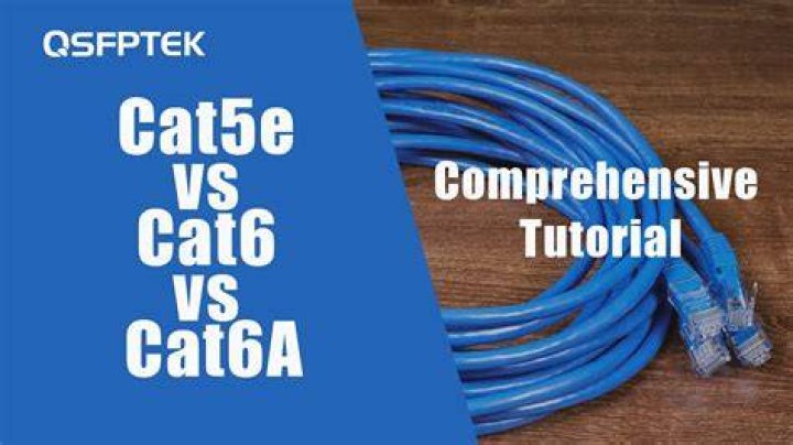 What is augmented Cat6 cable?