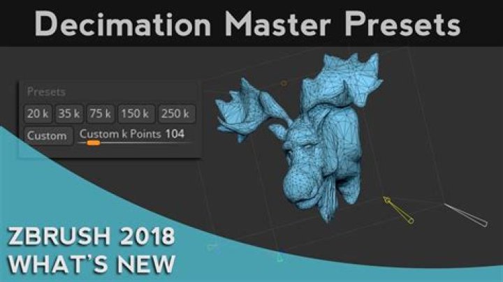 What is decimation ZBrush?