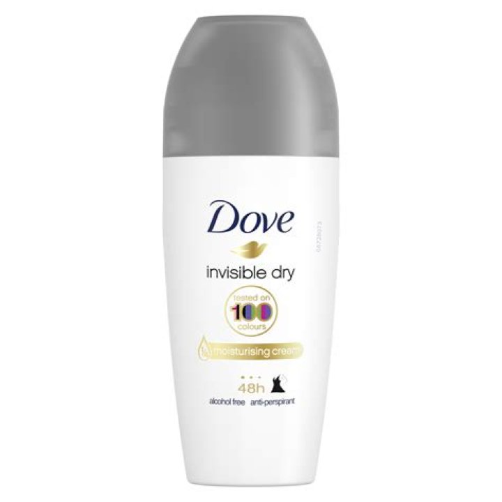 What is deodorant called?