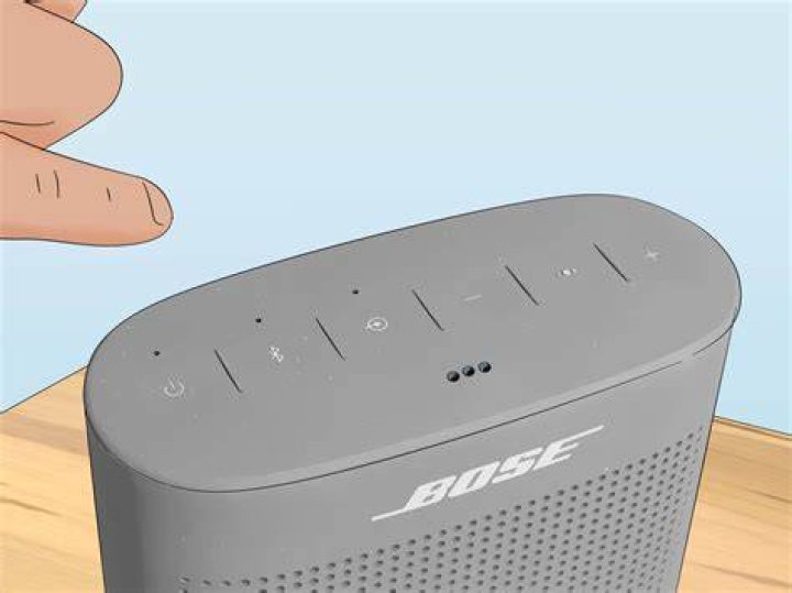 What is Le Bose Color II SoundLink?