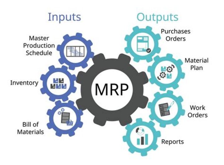 What is MPR business?