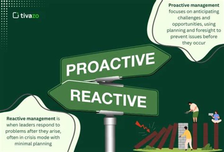 What is proactive law enforcement?