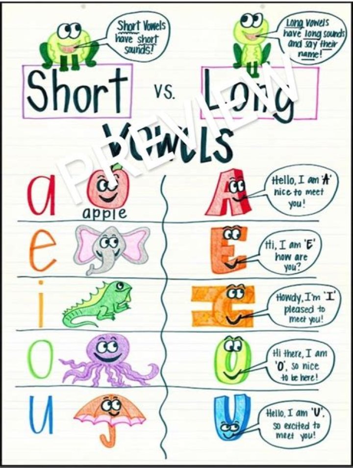 What is short for Magdalena?