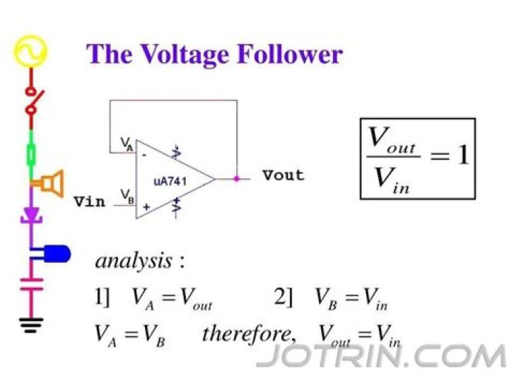 What is the gain of a voltage follower?