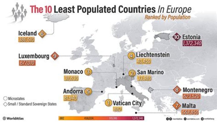 What is the least populated county in Kansas?