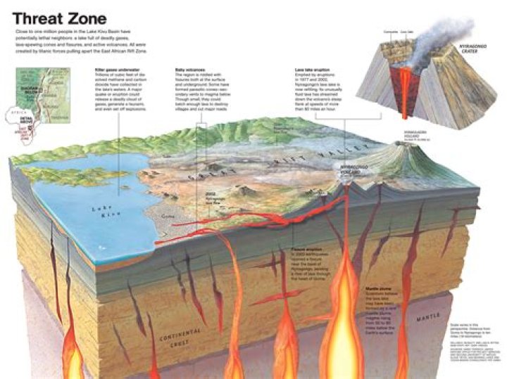 What measures the deformation of a volcano?