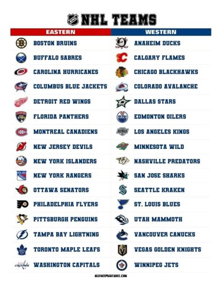 What NHL team moved to Atlanta?
