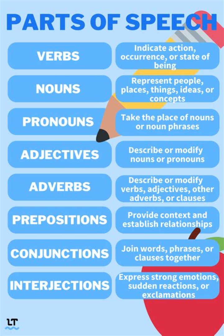 What part of speech is prospector?