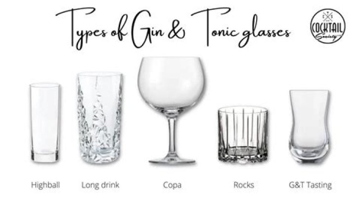 What size glass do you use for a gin and tonic?
