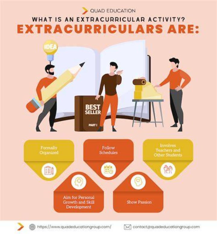 What skills can you learn from extracurricular activities?