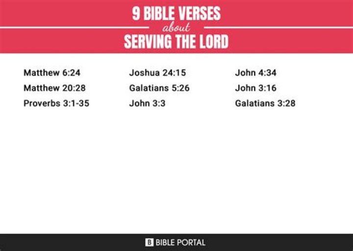 What the Bible says about serving the Lord?