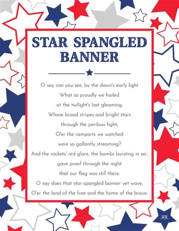 What the Star Spangled Banner means?