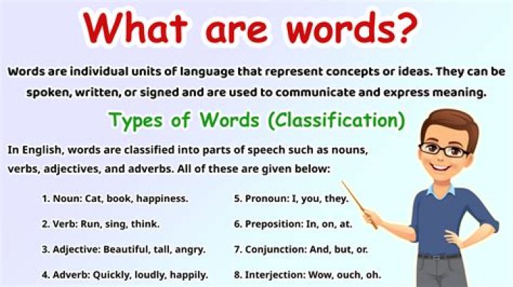 What type of word is begun?
