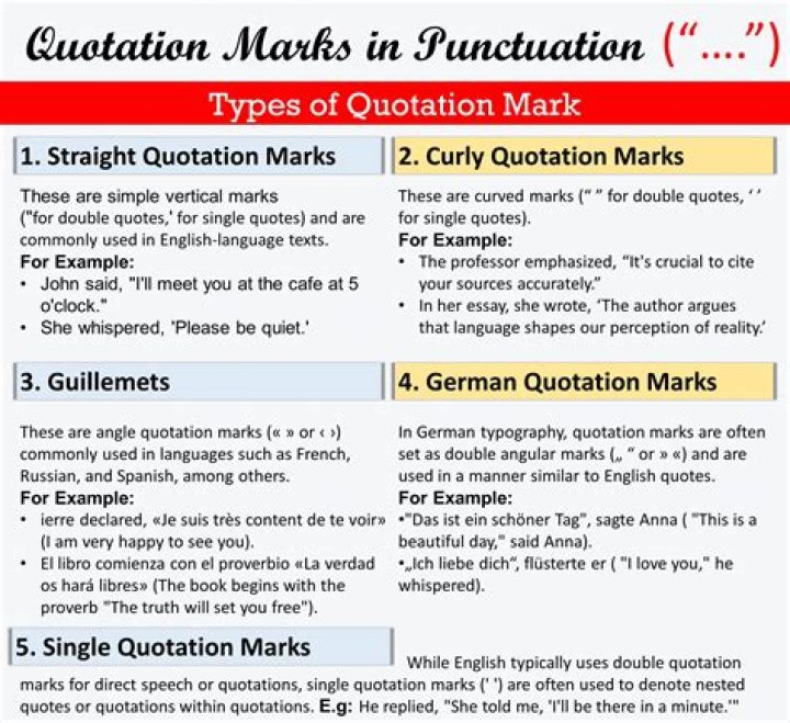 What was Nehru Report 4 marks?