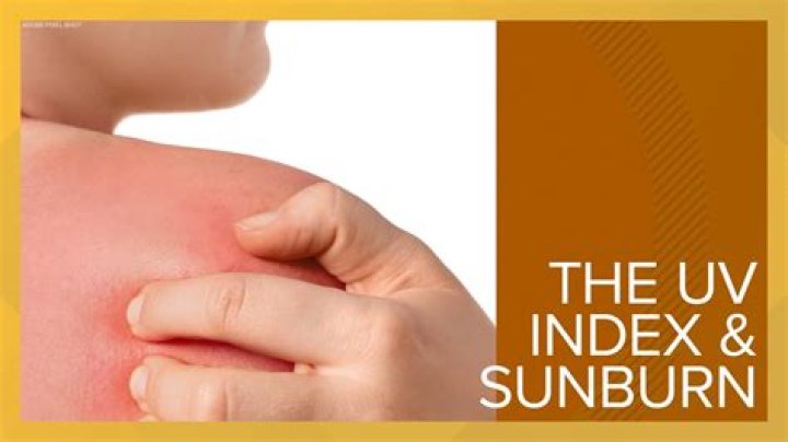 When was sunblock introduced?