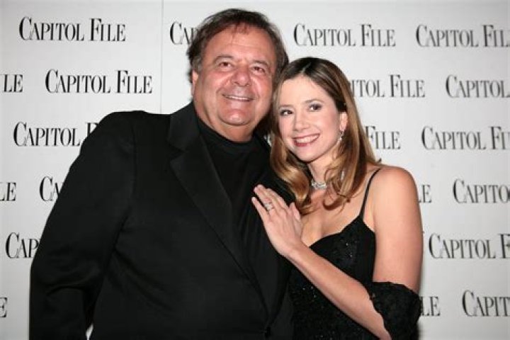 Where is Mira Sorvino from?