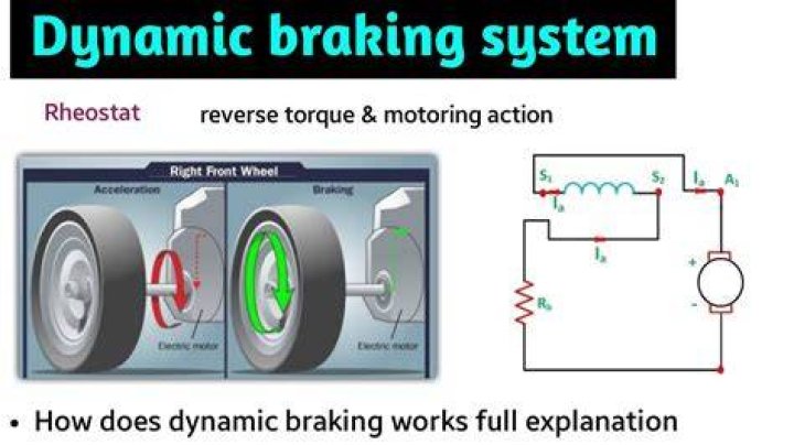 Which one is the most efficient method of braking?