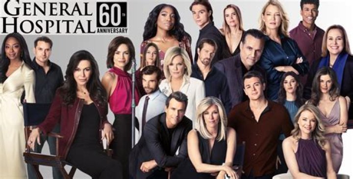 Who is Gail from General Hospital?