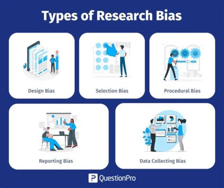 Why is it important to determine whether a research source is biased?